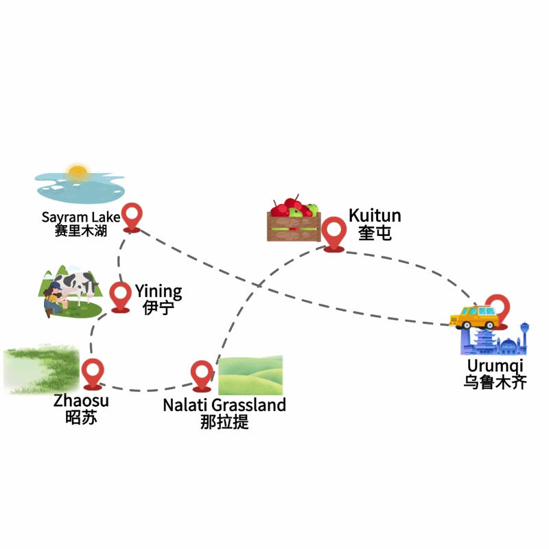 8 Days Urumqi and Yining Grassland Tour